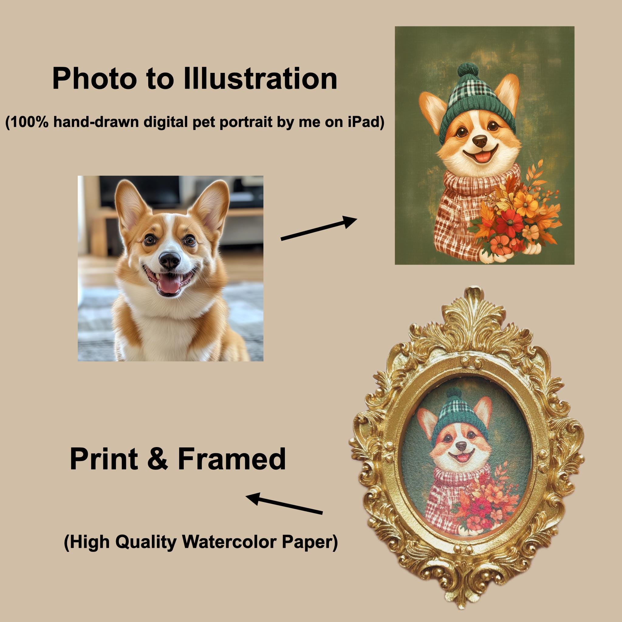 Custom Pet Fridge Magnet or Stand, Custom Pet Portraits, Gift for Pet Lover, Dog Paintings, Cat Paintings,Pet Memorial, Pet Birthday Gift - Image 8